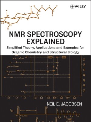 cover image of NMR Spectroscopy Explained